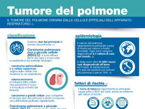 Tumore del polmone